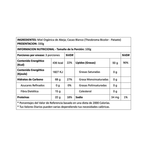 TABLA NUTRIMENTAL PATAXTE